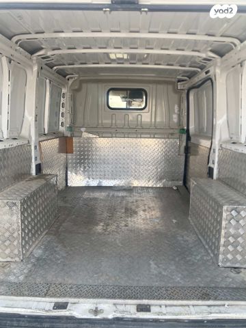 פיאט דוקאטו