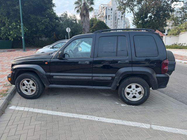 ג'יפ צ'ירוקי