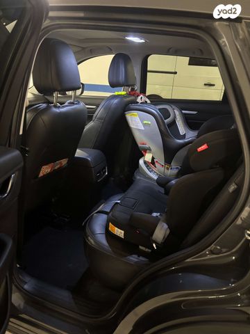 מאזדה CX-5