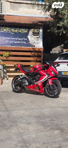 הונדה CBR650R