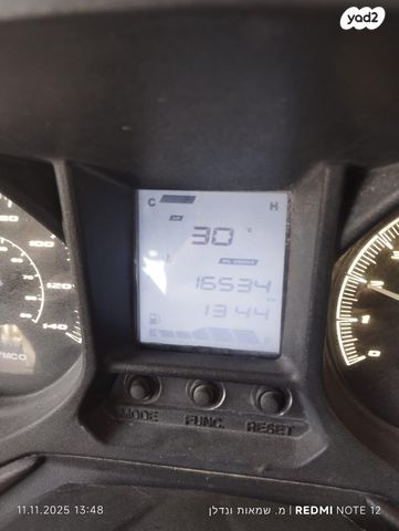 קימקו X Town CT 125