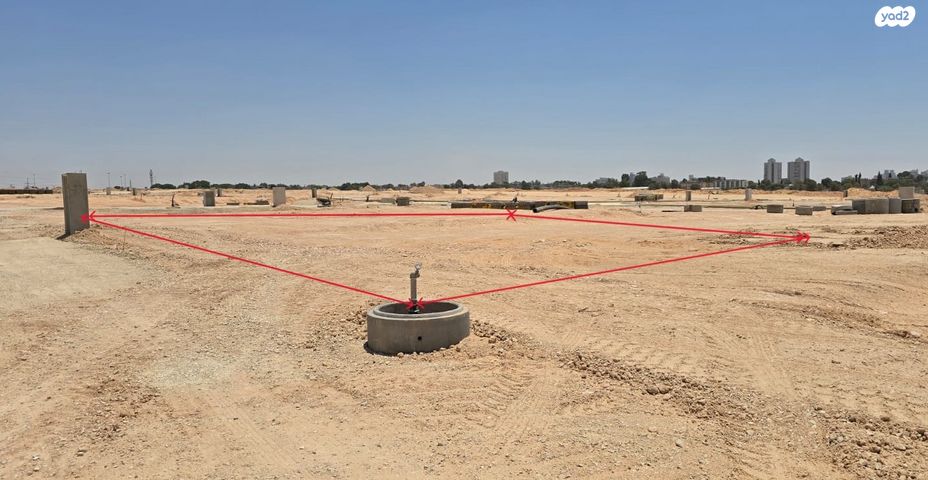 מגרשים, מוטה גור 1, רקפות, באר שבע