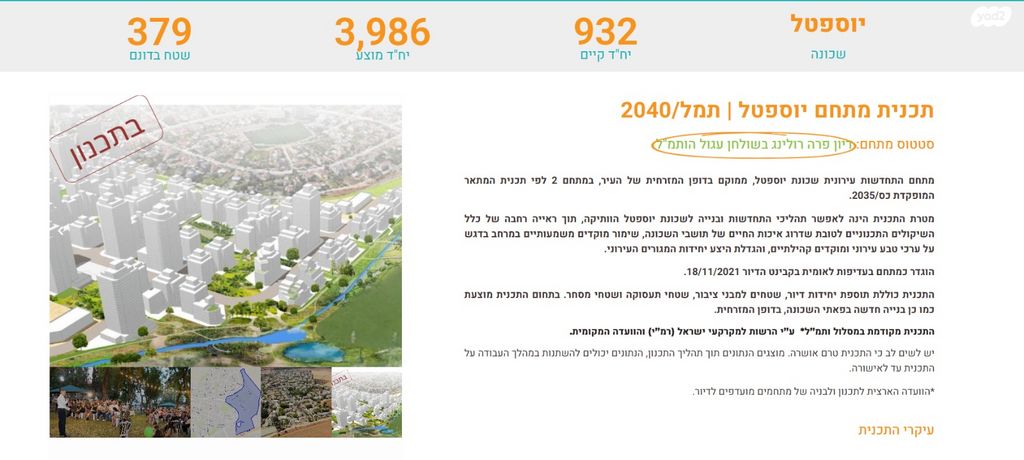 דירה, שאול המלך, יוספטל, כפר סבא