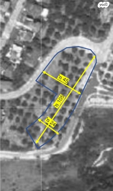 מגרשים, הטחנה, מטולה