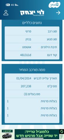 מודעת רכב יונדאי i30