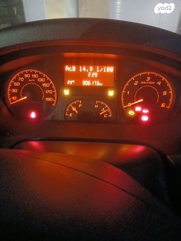 פיג'ו בוקסר