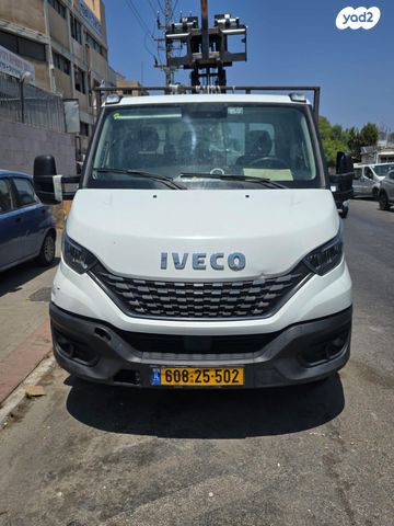 איווקו דיילי