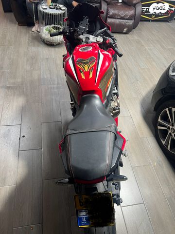 הונדה CBR650R