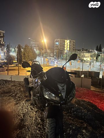 הונדה CBR125R