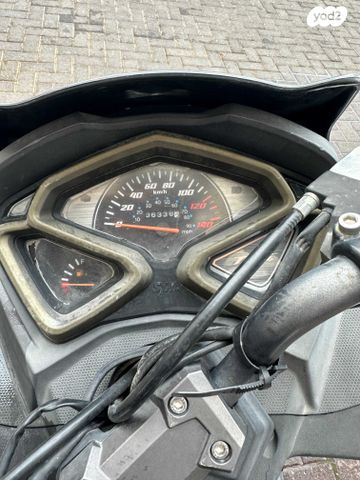 מודעת רכב סאן יאנג ג'ט 14 125