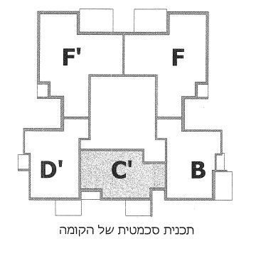 דירה, ענת גוב 1, צומת סביון, קרית אונו