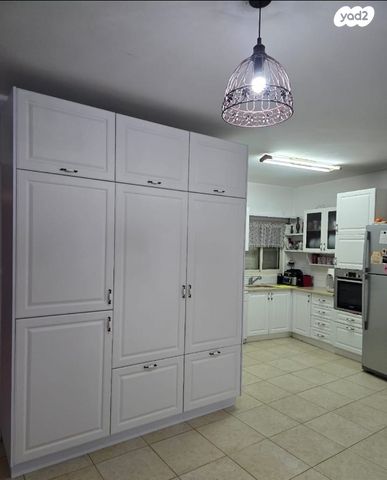 דירת גן, נווה זאב, נאות אילן, באר שבע