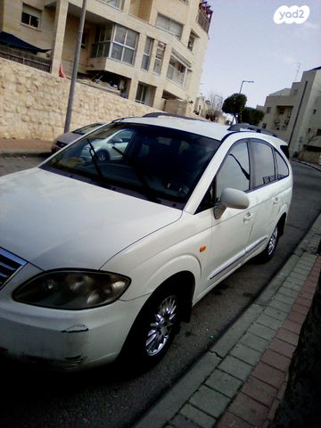 סאנגיונג רודיוס