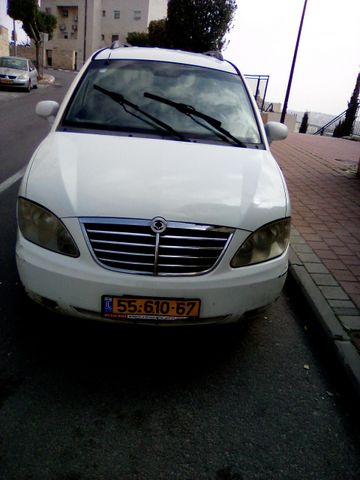 סאנגיונג רודיוס