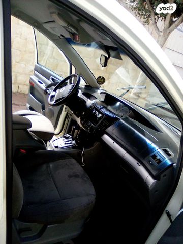 סאנגיונג רודיוס