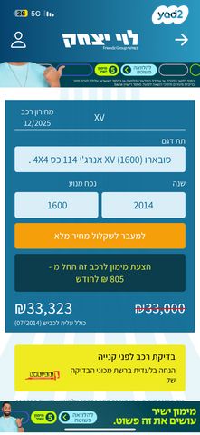 סובארו XV