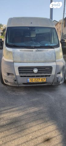 פיאט דוקאטו