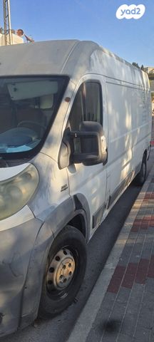 פיאט דוקאטו