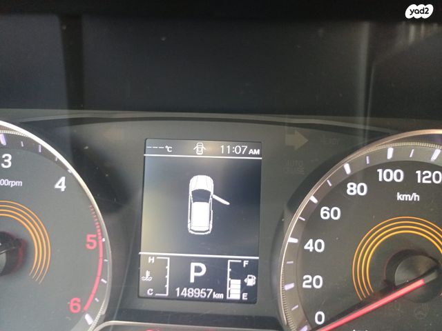 סאנגיונג קורנדו