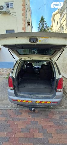 סאנגיונג רקסטון