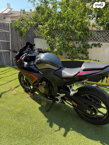 הונדה CBR500R