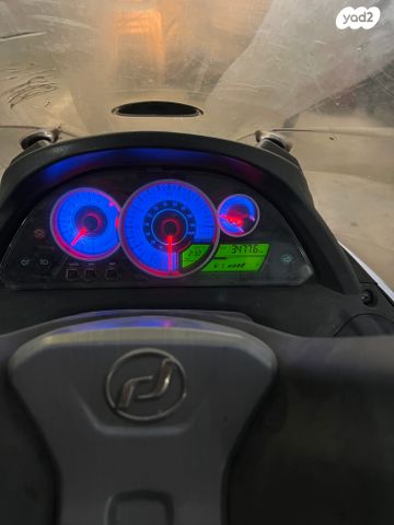 דיאלים S3 Advance 250