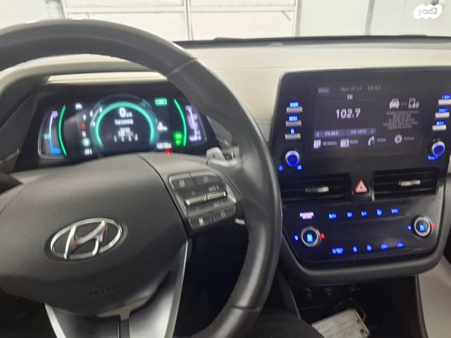 יונדאי איוניק