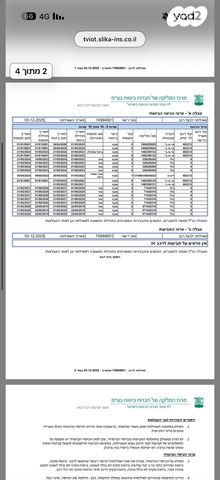 סוזוקי סוויפט
