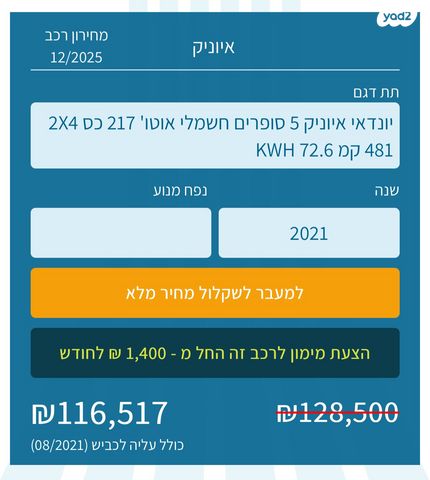 יונדאי איוניק 5