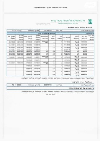 שברולט ספארק