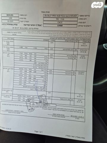 יונדאי איוניק