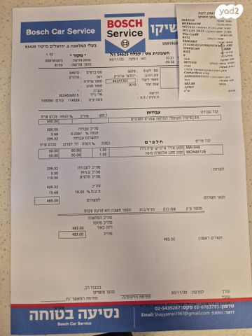 יונדאי איוניק