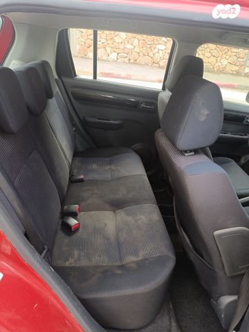 סוזוקי סוויפט