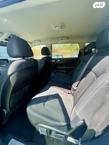 סאנגיונג רקסטון