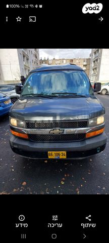 מיניבוסים ורכבי הסעות