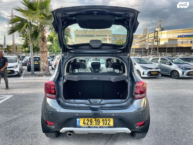 דאצ'יה סנדרו