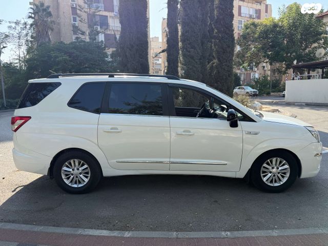 סאנגיונג רודיוס