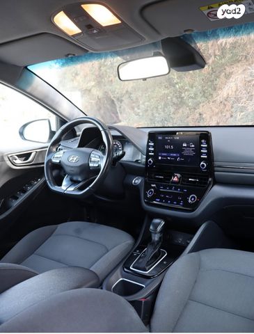 יונדאי איוניק