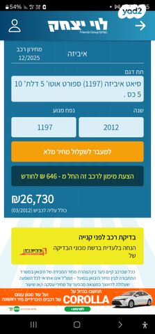 סיאט איביזה