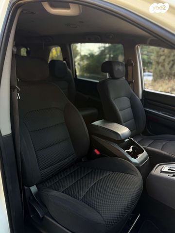 סאנגיונג רודיוס