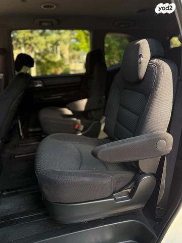 סאנגיונג רודיוס