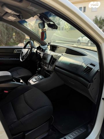 סאנגיונג רודיוס