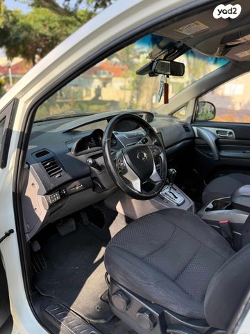 סאנגיונג רודיוס