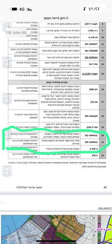 דרך מנחם בגין 1