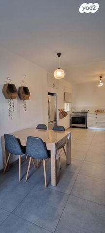 דרך הציונות 36