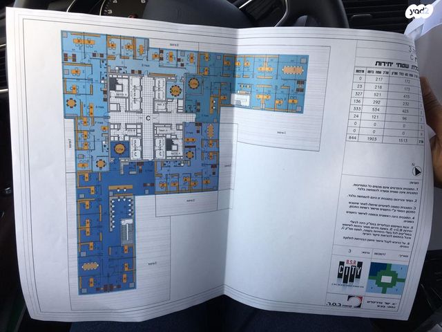 משרדים, שחם 1, סטארטסיב / רמת סיב, פתח תקווה