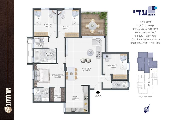 דירה, ארלוזורוב, שעריים, רחובות