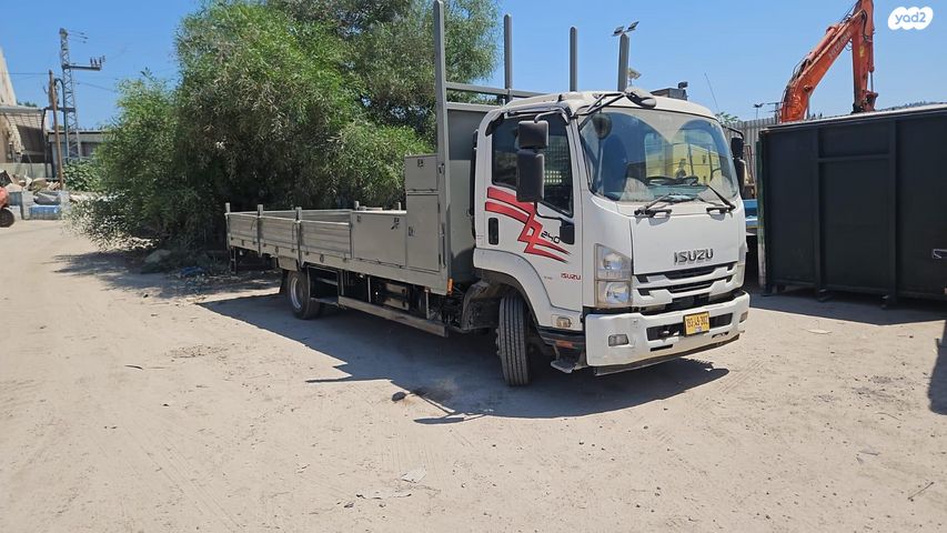 feedItemObj.data.row_1