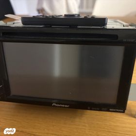 feedItemObj.data.row_1