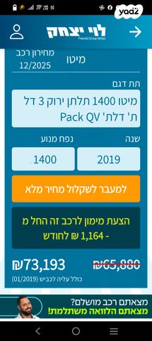 אלפא רומיאו מיטו